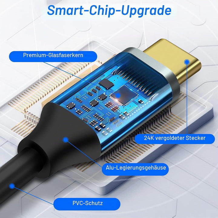 XMSJSIY USB Typ-C zu SPDIF optisches Audiokabel Typ C Stecker zu TOSLINK Buchse PCM Stereo Audio Ada