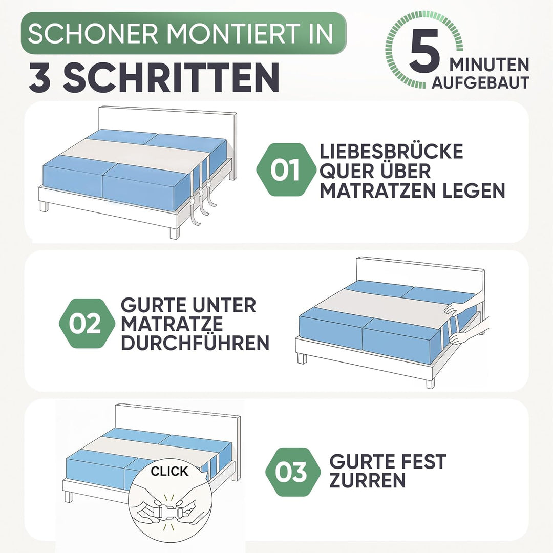 Blumtal Set Liebesbrücke für Matratzen + Matratzenkeil bis 240 cm Gesamtbreite - wasserdichter Matra