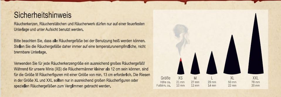 Crottendorfer Räucherkerzen Original 10 Schachteln - RUHE Riesen 4 Stück Zitronenduft