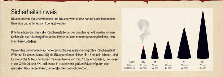 Crottendorfer Räucherkerzen Original 10 Schachteln - RUHE Riesen 4 Stück Zitronenduft