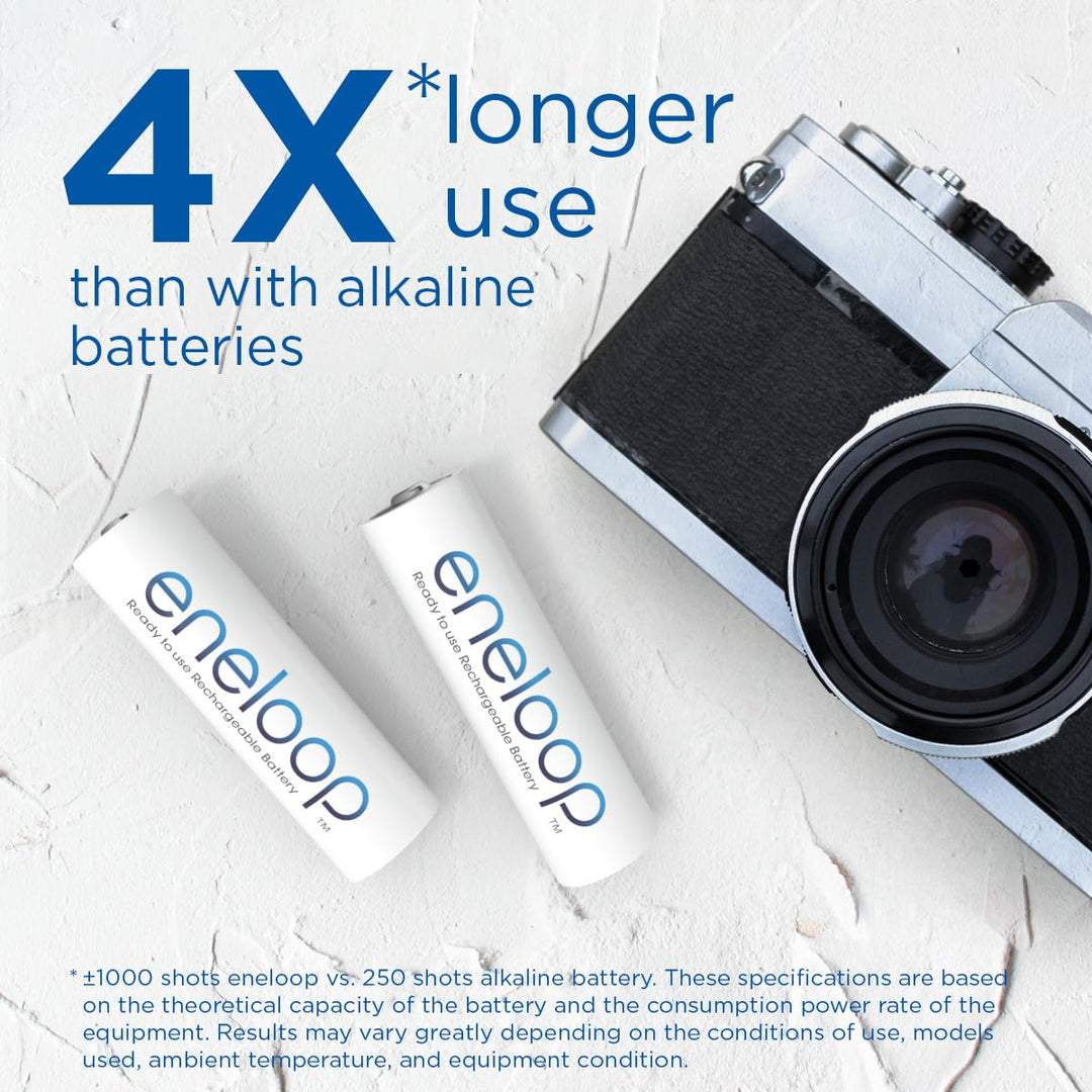 eneloop Smart Ladegerät, für 1-4 AA/AAA NI-MH Akkus & AA/Mignon NI-MH Akku, 4er-Pack, Kapazität mit