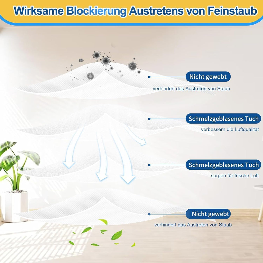 KEEPOW 5 Set Zubehör, 4 Pack Kfi 357 Staubsaugerbeutel für Kärcher WD2 Plus WD3 WD1，2.863-314.0, 1 F