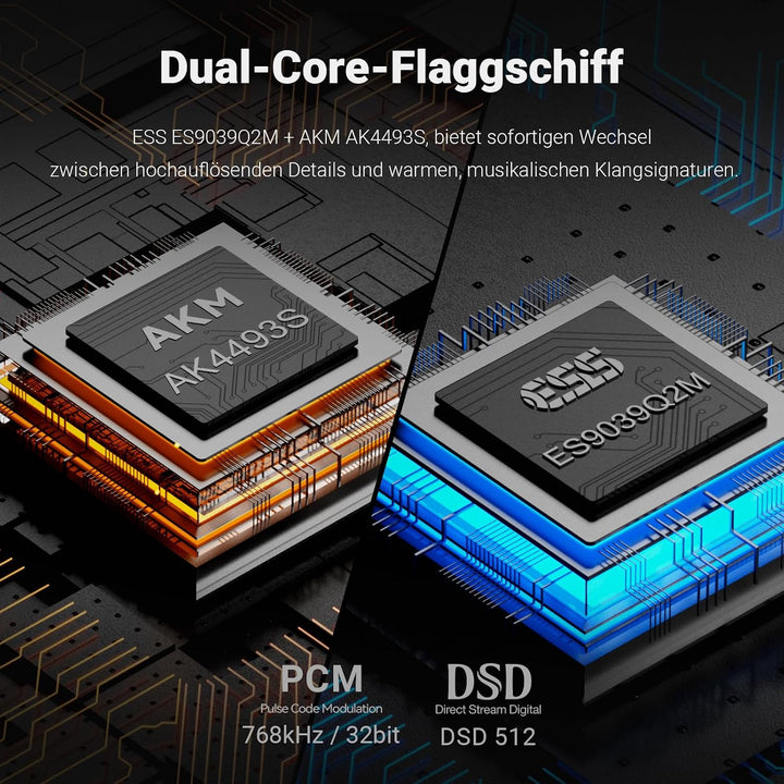 AIYIMA D20 Vollsymmetrischer Hifi-DAC mit zwei DAC-Chips ES9039Q2M AK4493S | XMOS XU316 Desktop-DAC,
