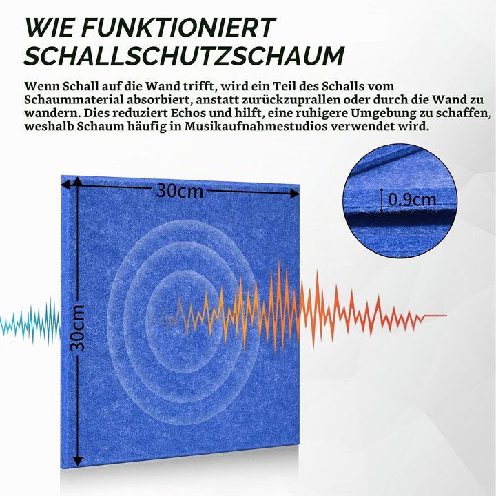 Quadratische Akustikplatten selbstklebend 12 Stück I Schallabsorber Schallschutz mit hoher Dichte fü