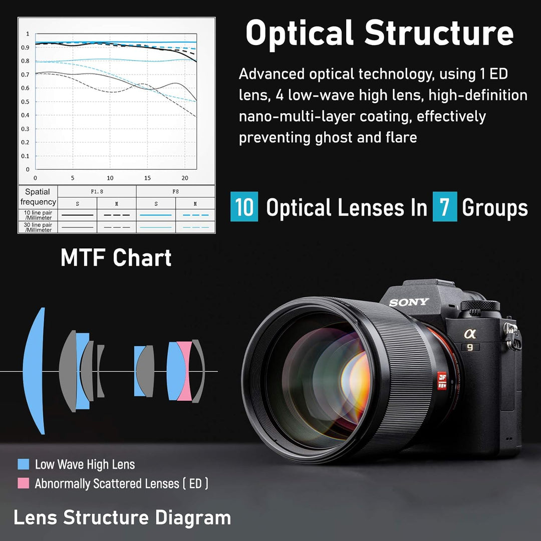 VILTROX 85mm F1.8 E Full Frame Autofokus Augenfokus unterstützen Porträt Prime Objektiv für Sony E-M