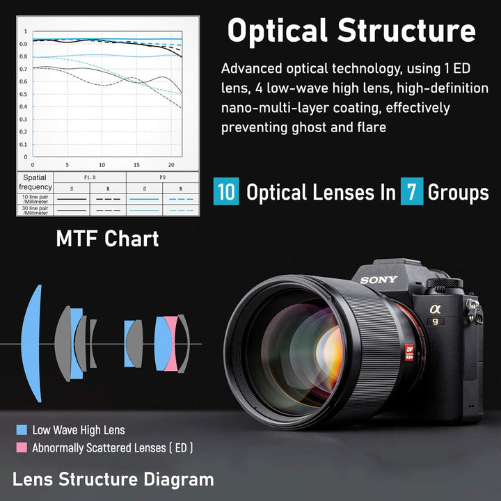 VILTROX 85mm F1.8 E Full Frame Autofokus Augenfokus unterstützen Porträt Prime Objektiv für Sony E-M
