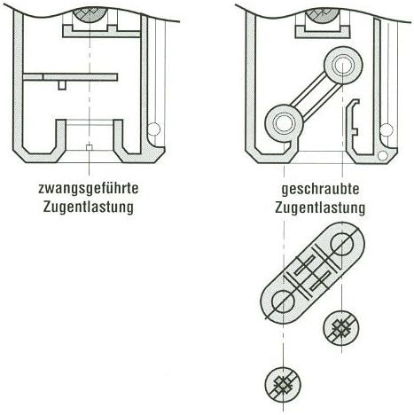 PRO CAR winkelbarer Sicherheits-Stecker mit Kabel