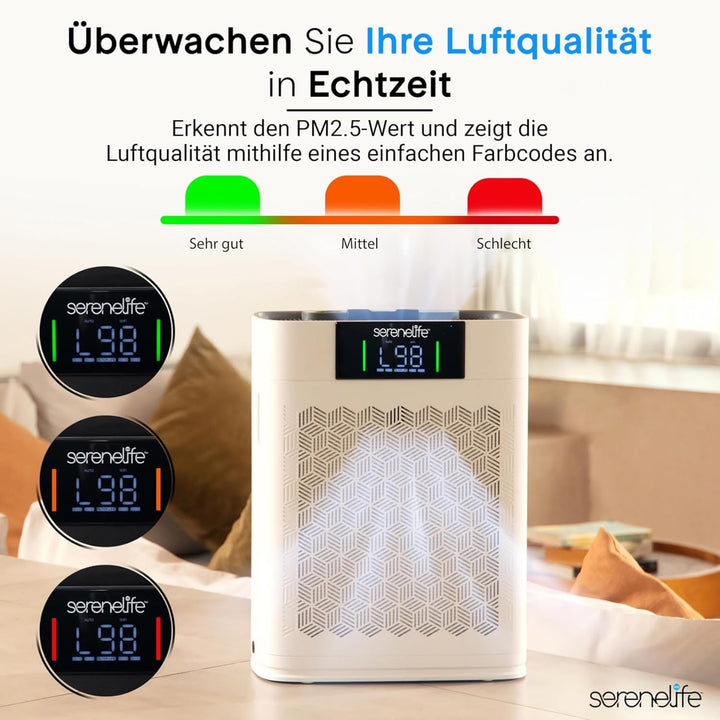 SereneLife Luftreiniger- für Allergiker mit HEPA Filter - 99,97% gegen Staub, Pollen, Schimmel &Tier
