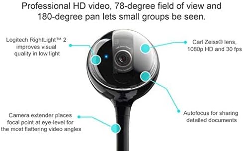 LOGITECH BCC950 CAM CONFERENCE