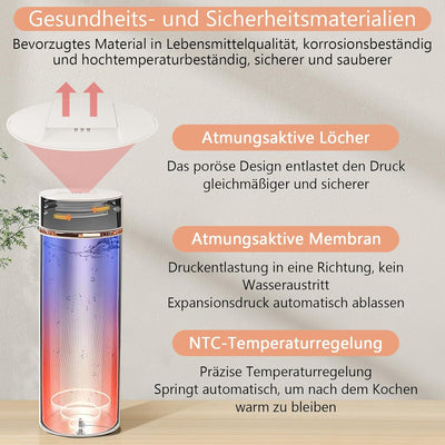 Reise Wasserkocher für Auto, Lottsall Reise Wasserkocher Klein 450ML/300W Schnellkoch-Teekanne-Heizb