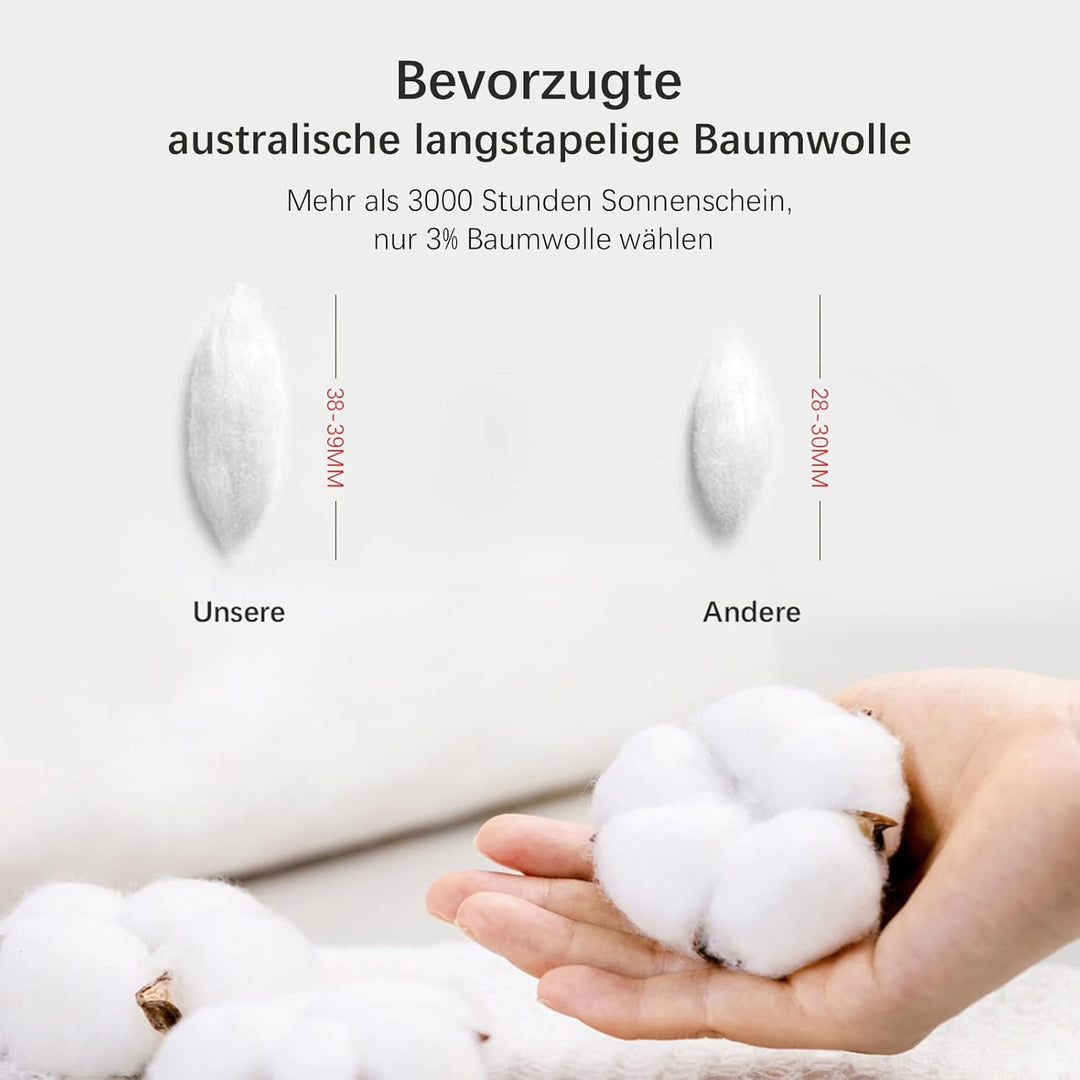 SOULFUL Bettwäsche 135x200 Baumwolle 2 Teilig, Bettwäsche-Sets Dunkelgrau2 mit Reissverschluss, Ähnl