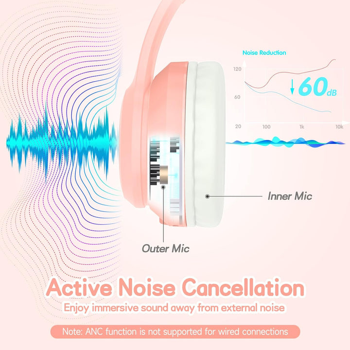 LOBKIN Kinder Kopfhörer mit Tasche, Kopfhörer Kabellos und Kabel Bluetooth für Kinder mit ANC Aktive