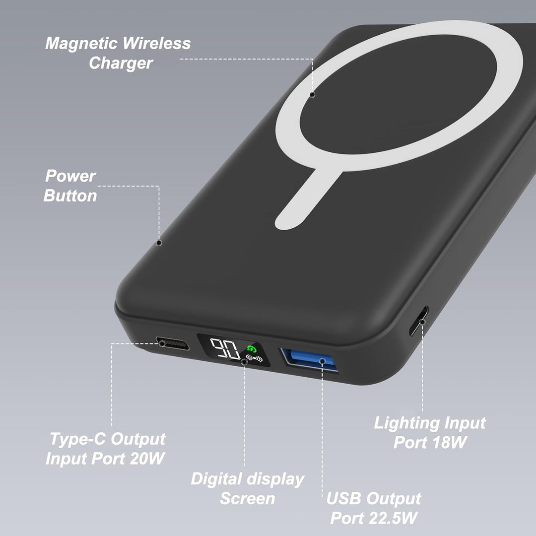 AOGUERBE Kabellose Powerbank, 10,000mAh Faltbarer Magnetische Power Bank PD 22,5W Schnellladen mit L