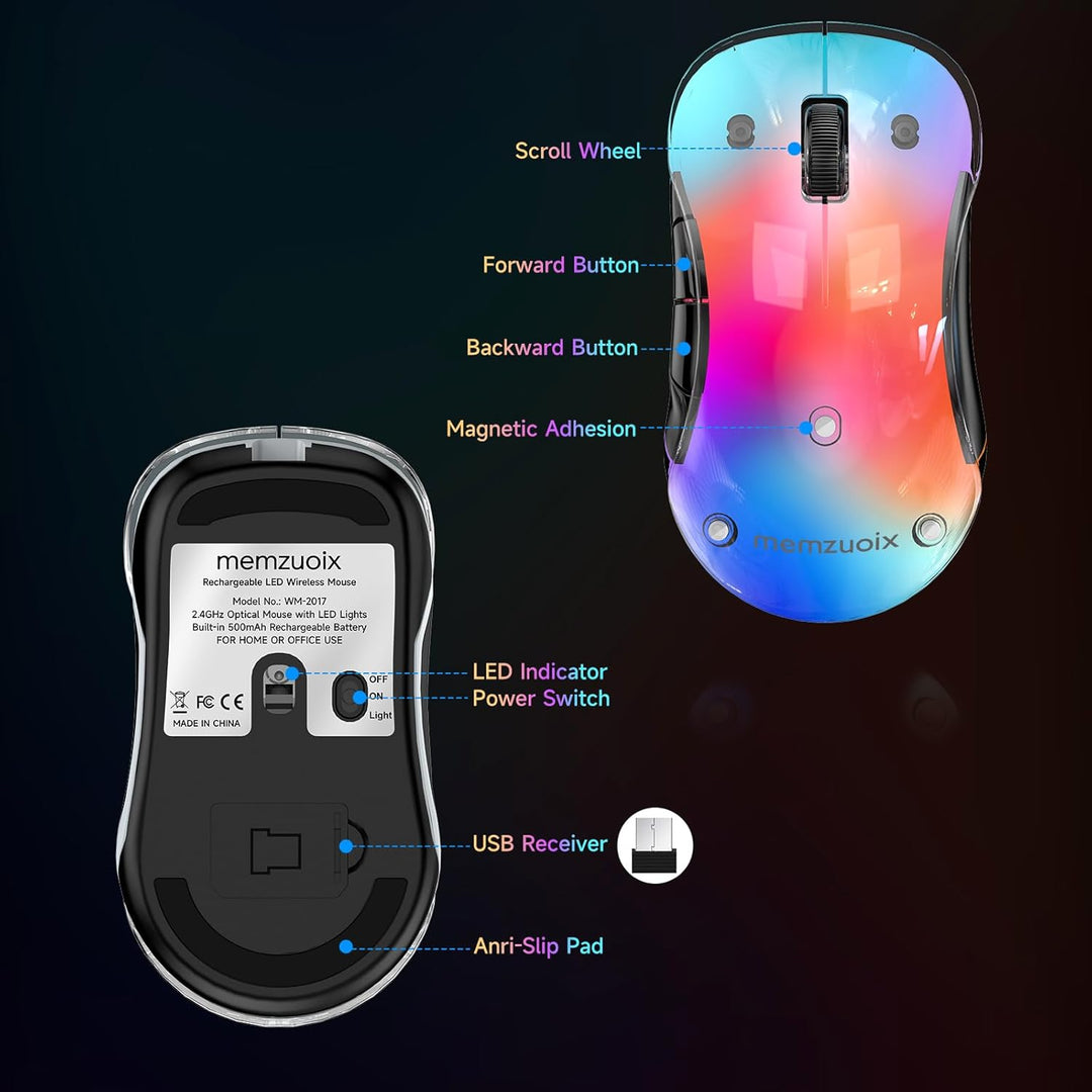 memzuoix LED Kabellose Maus – Wiederaufladbare 2.4G Optische Maus mit Magnetischer Abdeckung, Sanfte