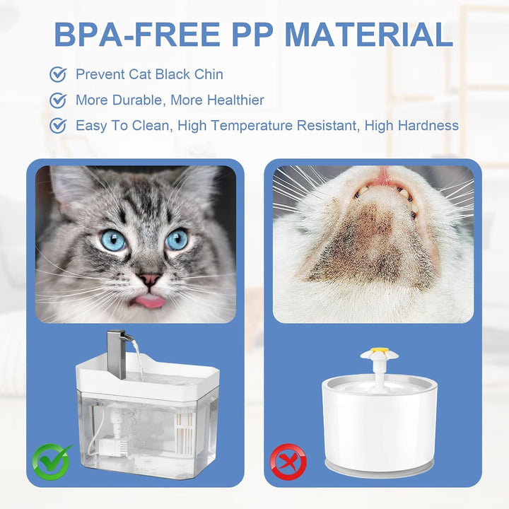 Katzenbrunnen 1.5L - Extrem Leiser Trinkbrunnen für Katzen mit Professionellem Filtersystem und USB-