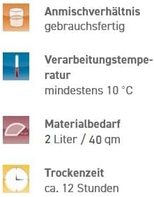Tapetenwechselgrund LF 2 Liter