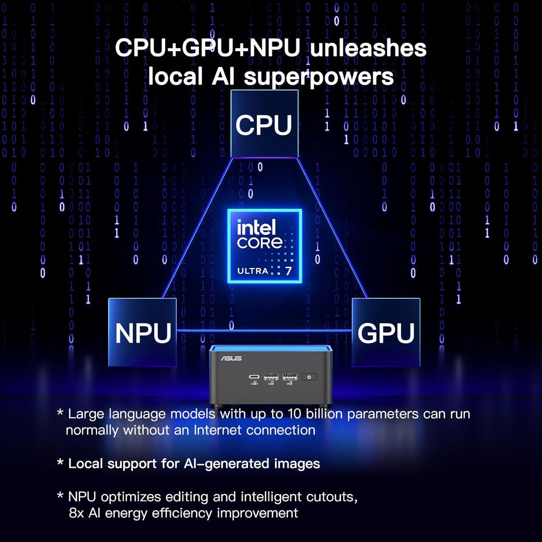 ASUS NUC 14 Pro, Intel NUC 14 Pro NUC14RVH Revel Canyon Mini-PC, Core Ultra 7 155H CPU, Intel Arc GP