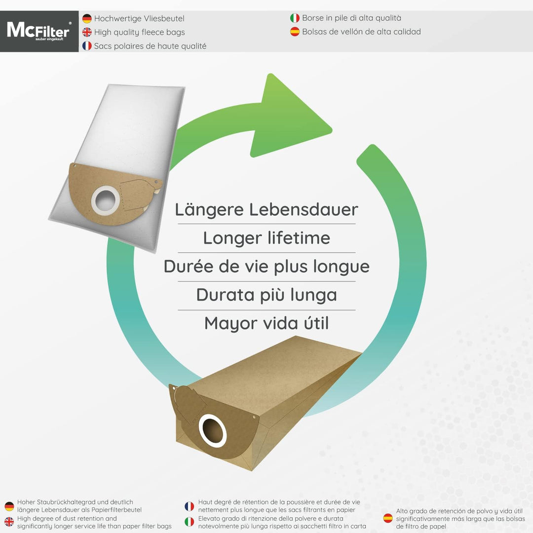 McFilter | 10 Staubsaugerbeutel geeignet für Kärcher K2101 K2301 K4000 Plus A2101 2101 Hoover H33 St