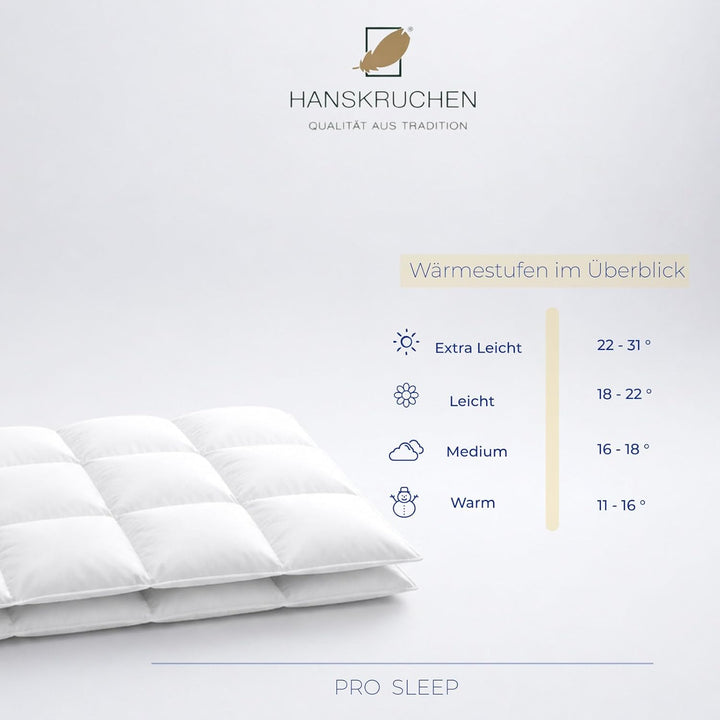 HANSKRUCHEN® Pro Sleep Daunendecke 135x200 cm - Extra leicht / Sommer - Made in Germany Kassettendec