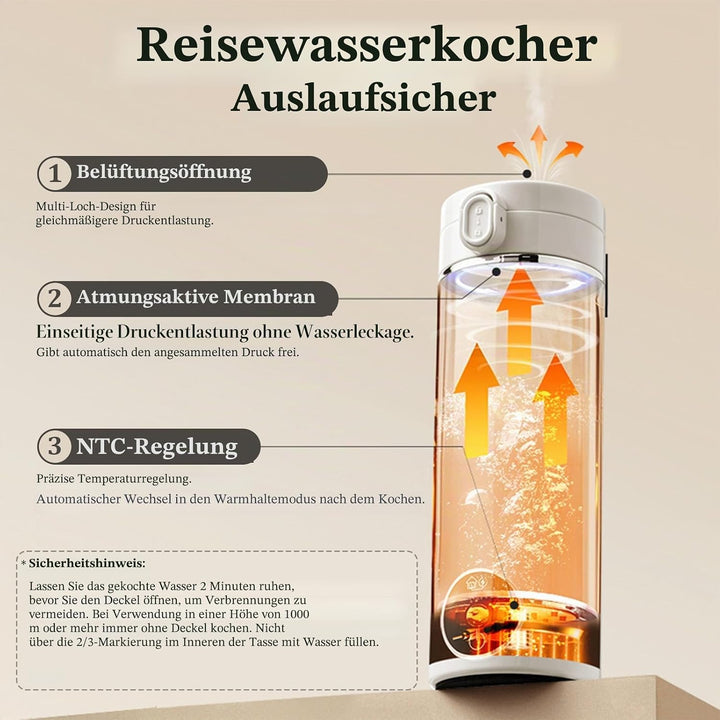 Tragbarer Reise-Wasserkocher 500 ml mit USB-C-Ladegerät, elektrischer Wasserkocher mit Tragegriff un