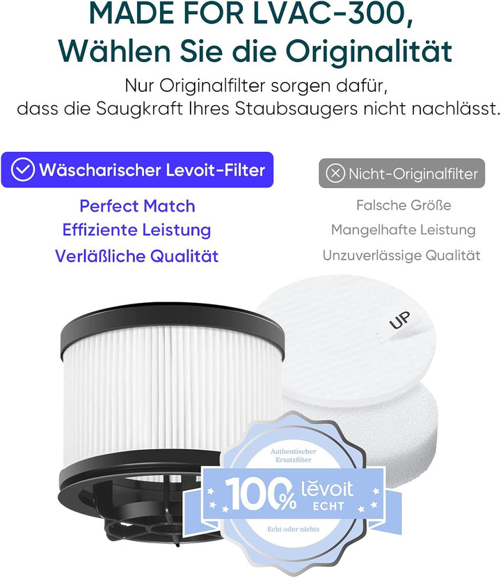 Levoit Originaler 2 Pack Ersatz-HEPA-Filter für LVAC 200 MAX & LVAC 300 Akku Staubsauger, 99,99 Proz