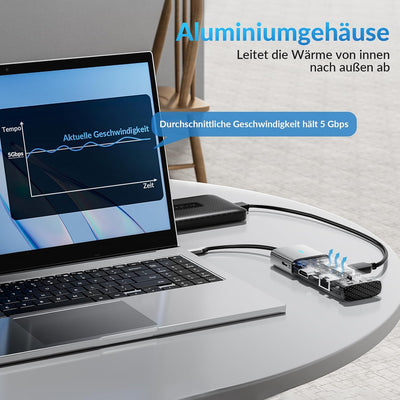 USB C HUB HDMI [Vollständig] USB C Multiport für Handy, Tablet und Laptop, SETMSPACE Docking Station