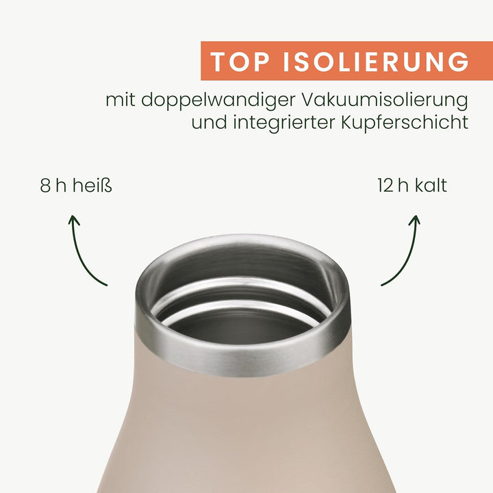 Groenenberg Trinkflasche Edelstahl 500ml oder 750ml | 100% Auslaufsicher | Thermosflasche Kohlensäur