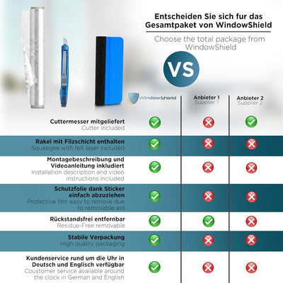 WindowShield® Fensterfolie Blickdicht mit Regenbogenmuster | Video-Anleitung | Sichtschutz Fenster |