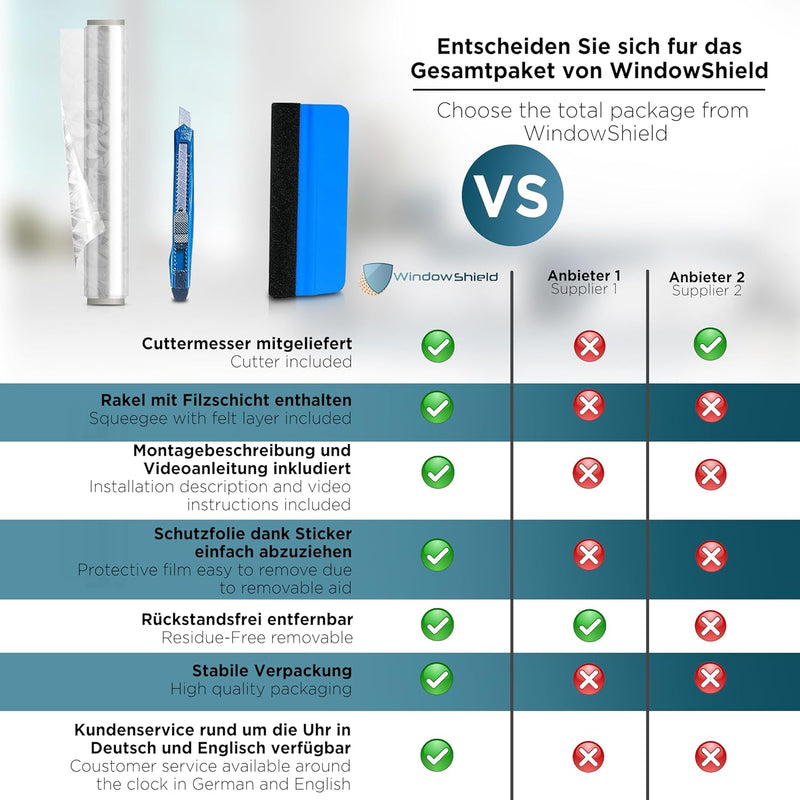 WindowShield® Fensterfolie Blickdicht mit Regenbogenmuster | Video-Anleitung | Sichtschutz Fenster |