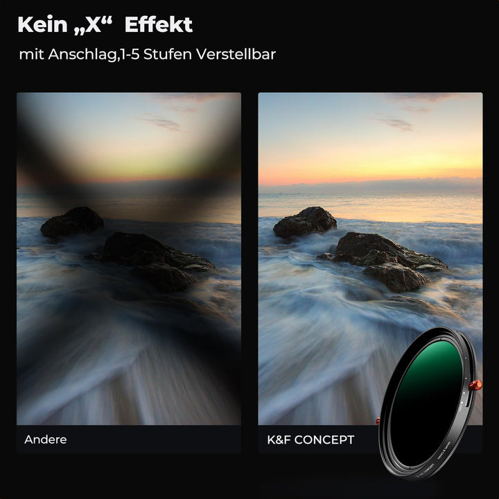 K&F CONCEPT 62mm Polfilter(CPL) & ND2-ND32 Filter 2-IN-1 multifunktionaler Filter（1-5 Blendenstufen）