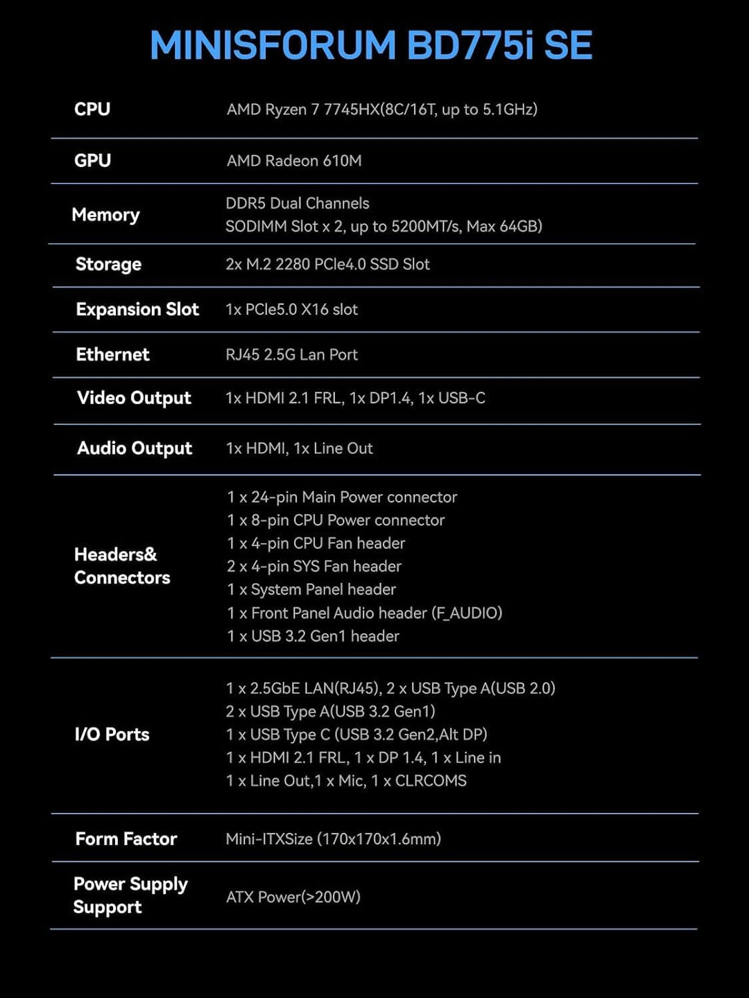 MINIS FORUM BD775i SE Motherboard, AMD Ryzen 7 7745HX 8C/16T bis zu 5,1 GHz, AMD Radeon 610M, Barebo