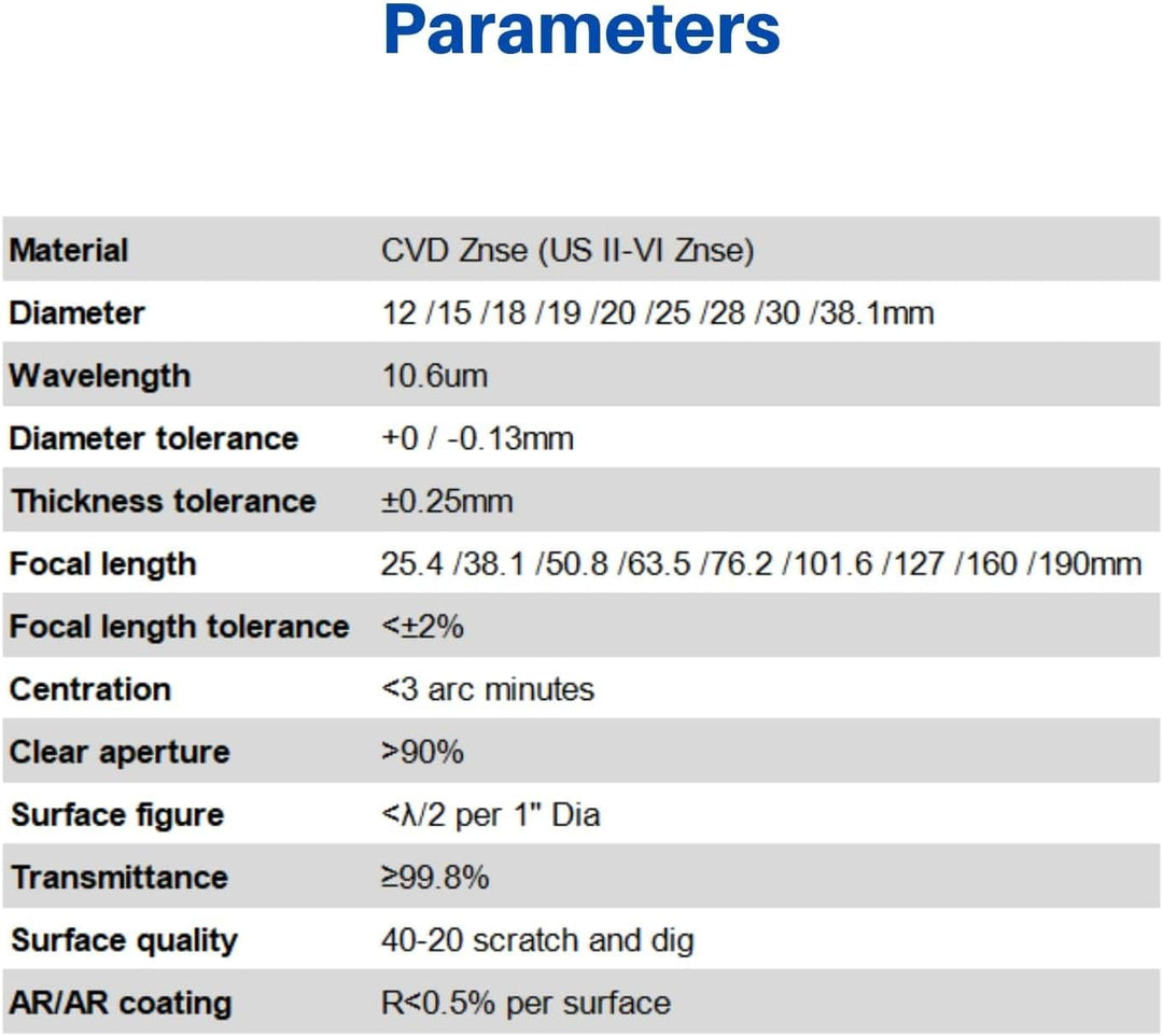 MCWlaser CVD II-VI ZnSe Laser Fokuslinsen Durchmesser: 12 mm FL: 1,5" oder 38,1 mm Laser Linse Lens