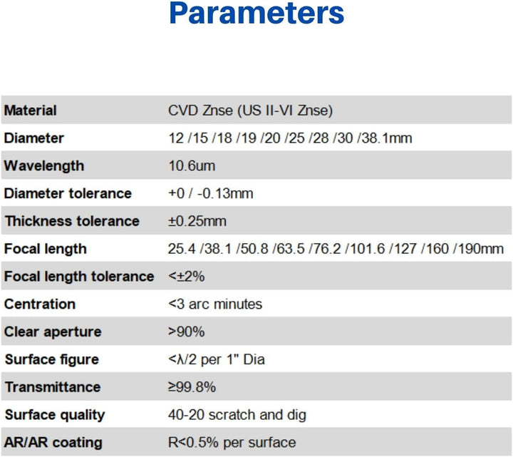 MCWlaser CVD II-VI ZnSe Laser Fokuslinsen Durchmesser: 12 mm FL: 1,5" oder 38,1 mm Laser Linse Lens