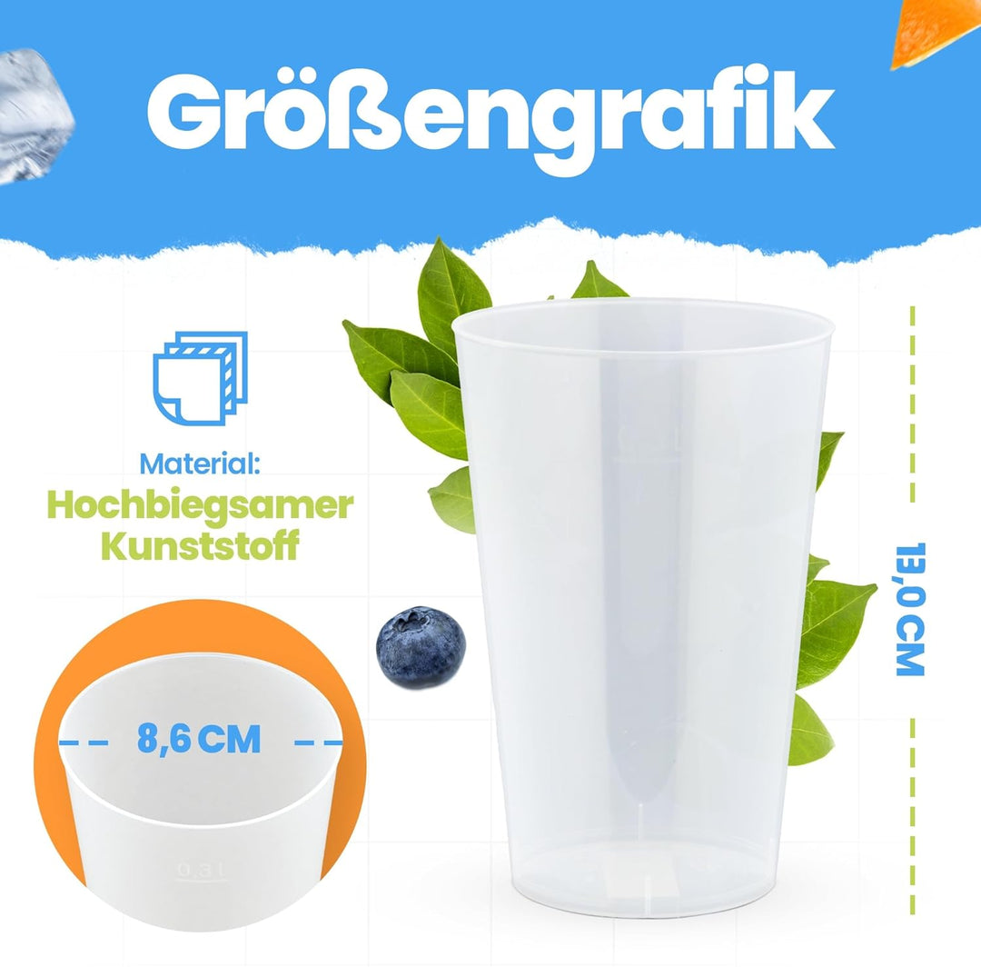 Trinklicht® 25 Mehrwegbecher | Wiederverwendbare Trinkbecher 0,4L | Bruchsicher | Spülmaschinenfest