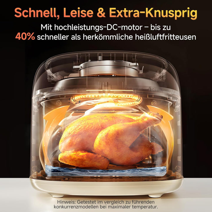SIMPLUS Heissluftfritteuse 6,5 L, Airfryer XL mit Sichtfenster, 1500 W, extra schlankes Design, Touc