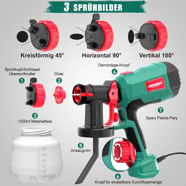 HYCHIKA 600W Farbsprühsystem, 1200ML HVLP Farbsprühgerät, 3 Sprühmuster, 4 Düsen und 2 Reinigungswer