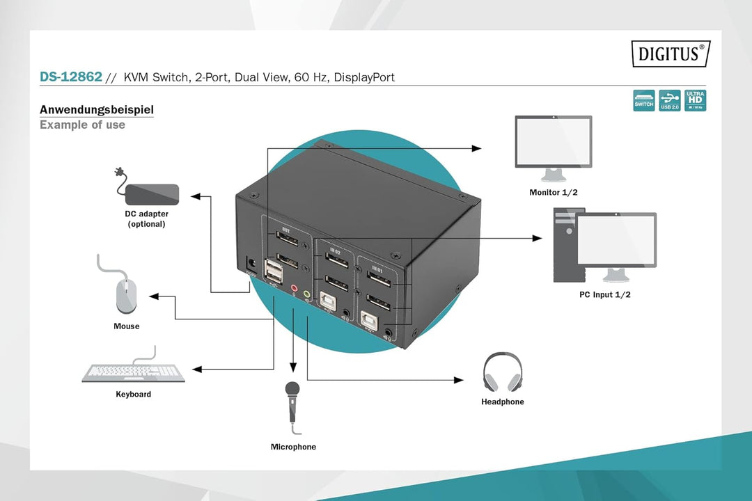 DIGITUS KVM-Switch 2-Port 4K DP Dual Display Switch 2 Computer – Dual-Monitor Input: DisplayPort, 2