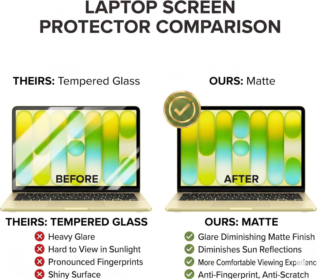 2 Stück Matte Display Schutzglas Kompatibel mit Apple MacBook Neo 2026