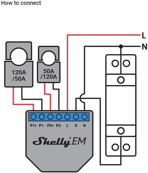 Shelly EM, Smart Home Energiemessgerät einphasig, Digitale Steuerung via WLAN & App & Stromwandler 1