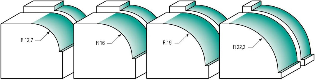 ENT 09820 Viertelstabfräser HW, Schaft (S) 8 mm, Durchmesser (D) 38,1 mm, NL 19 mm, R 12,7 mm, SL 32