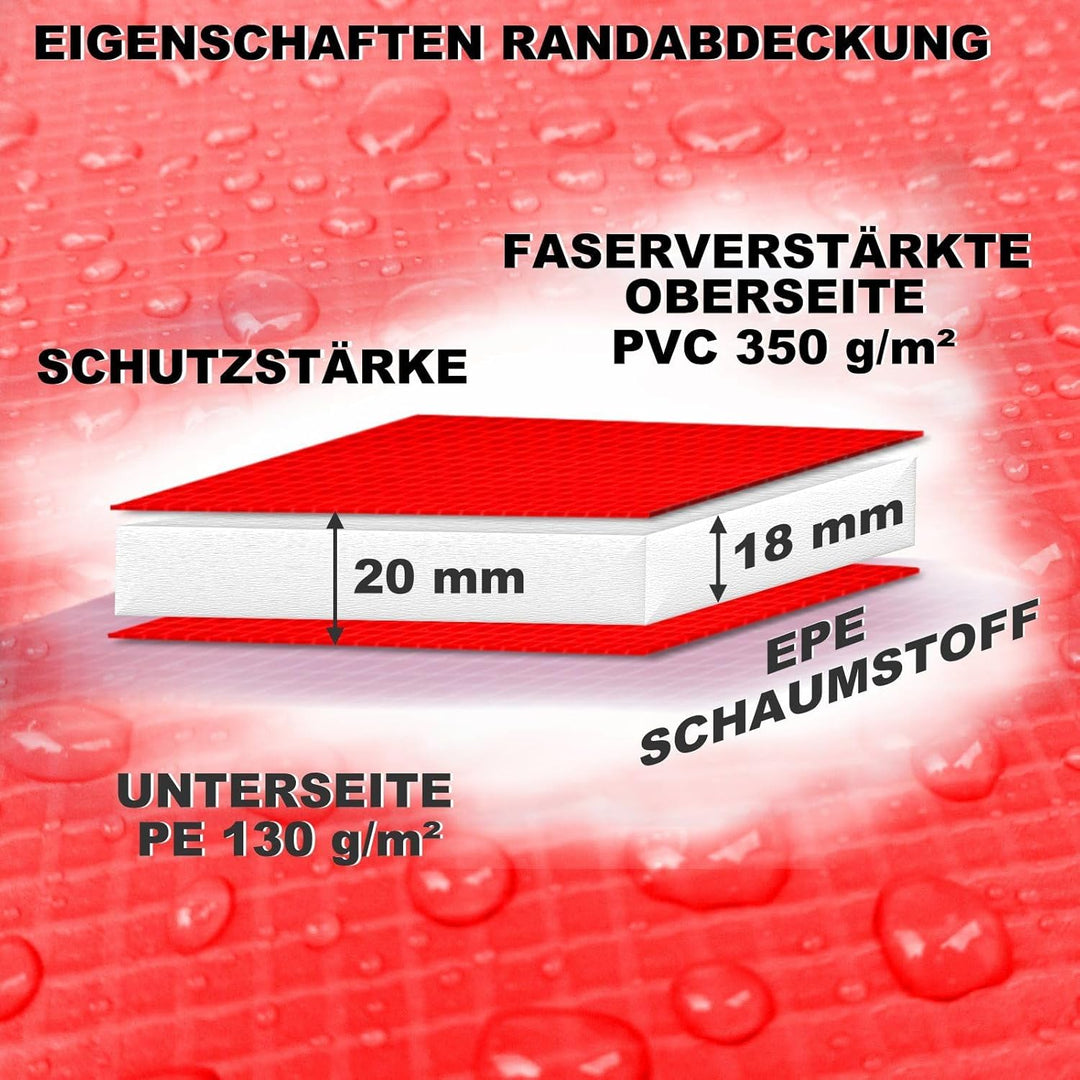 Baunsal® Trampolin Randabdeckung Ø 183 244 250 275 300 305 335 366 370 396 400 427 430 457 460 487 4