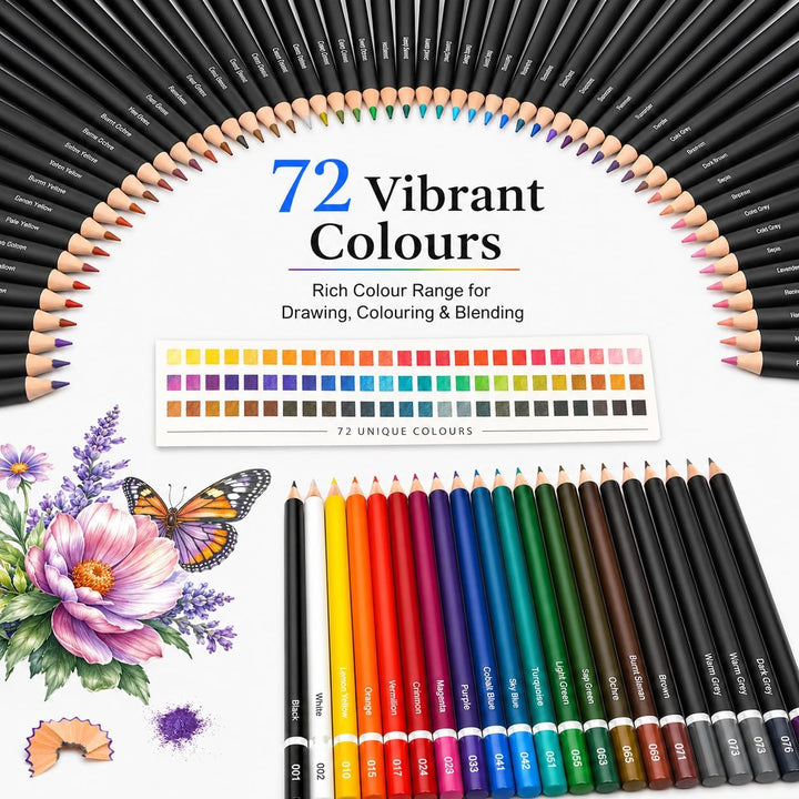 YMTECH Zeichenset, 96 Stücke Malset, Künstler Set, mit Buntstifte Zeichenstifte Graphitstift Kohlest