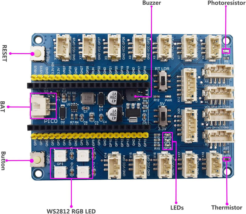 Adeept Raspberry Pi Pico Erweiterungsset mit vorgelötetem Pico, Raspberry Pi Pico Erweiterungsplatin