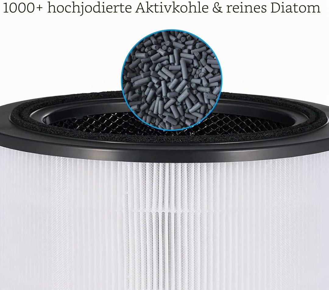 3-in-1 HEPA Filter Kompatibel mit Bosch Air 2000 / 2000i Luftreiniger, H13 True HEPA Ersatzfilter mi