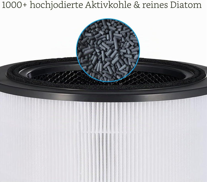 3-in-1 HEPA Filter Kompatibel mit Bosch Air 2000 / 2000i Luftreiniger, H13 True HEPA Ersatzfilter mi