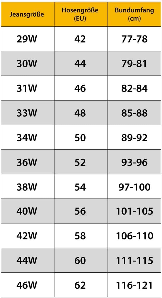 strongAnt Shorts Stretch Berlin Pro Herren Sommer Arbeitshose kurz Cargo Outdoor Grau-Shwarz-Weiss 4