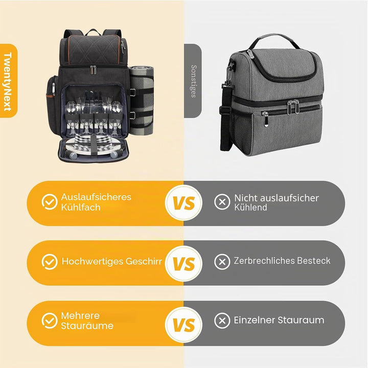 Picknick-Rucksack für 4 Personen, Picknickkorb-Set, auslaufsichere Picknicktasche, Strandkühlrucksac
