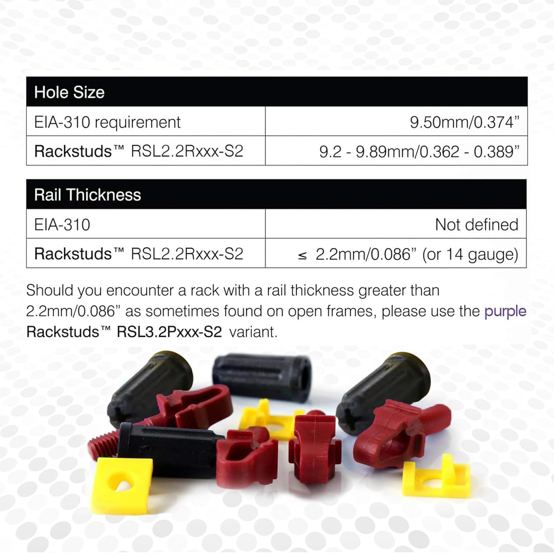 Rackstuds R20 Serie II Rackmontageschrauben – Server-Rack-Schrauben und Käfigmuttern-Ersatz für 19"