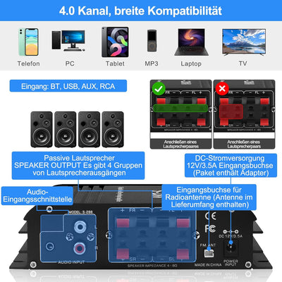 HiFi Verstärker S-288 600W Mini Bluetooth Stereo Audio Verstärker Receiver 12V/ 220V 4 Kanäle Digita