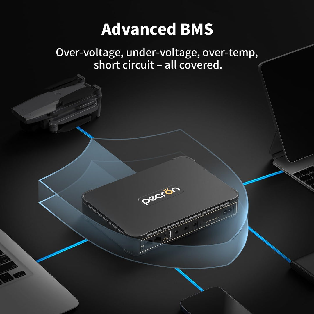 Pecron D77 DC UPS Battery Backup, 76.96Wh Small UPS for WiFi Router/Modem/Security Camera/Phone, Uni